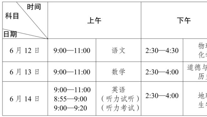 王子星：瞎吹是一方面 进攻打得不好也是一方面