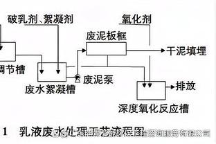 他只想进球，纵使头破血流！